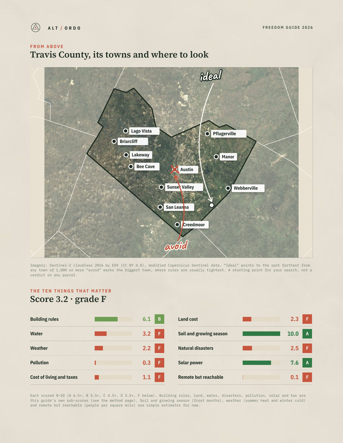 Travis County, Texas Off-Grid Guide 2026 from above