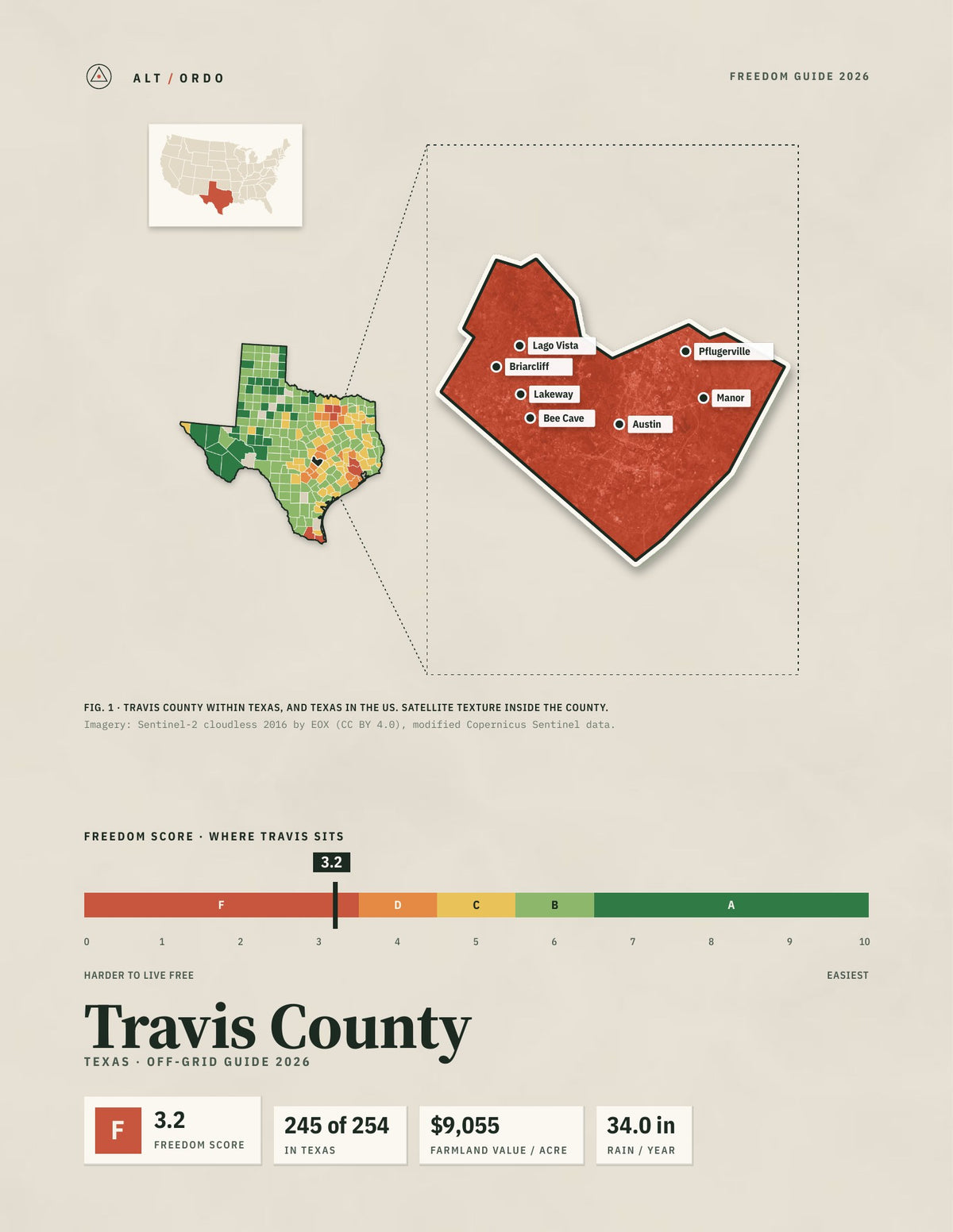 Travis County, Texas Off-Grid Guide 2026