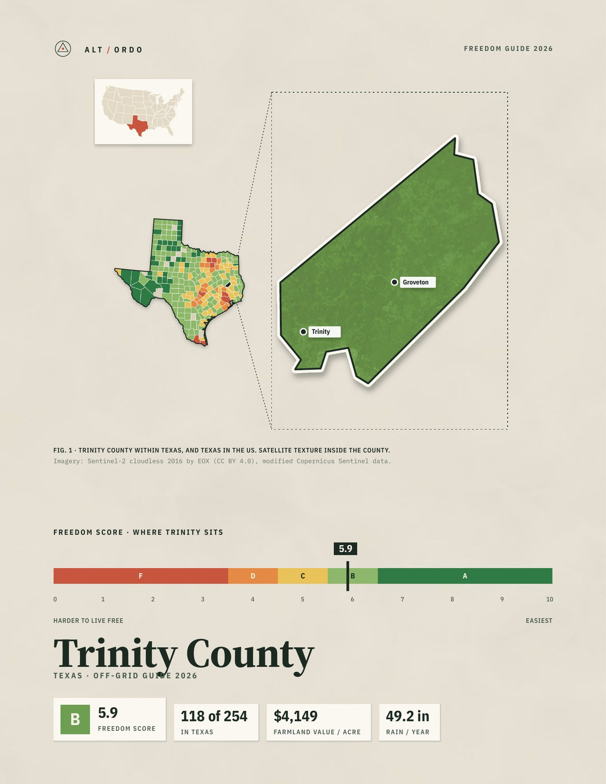 Trinity County, Texas Off-Grid Guide 2026