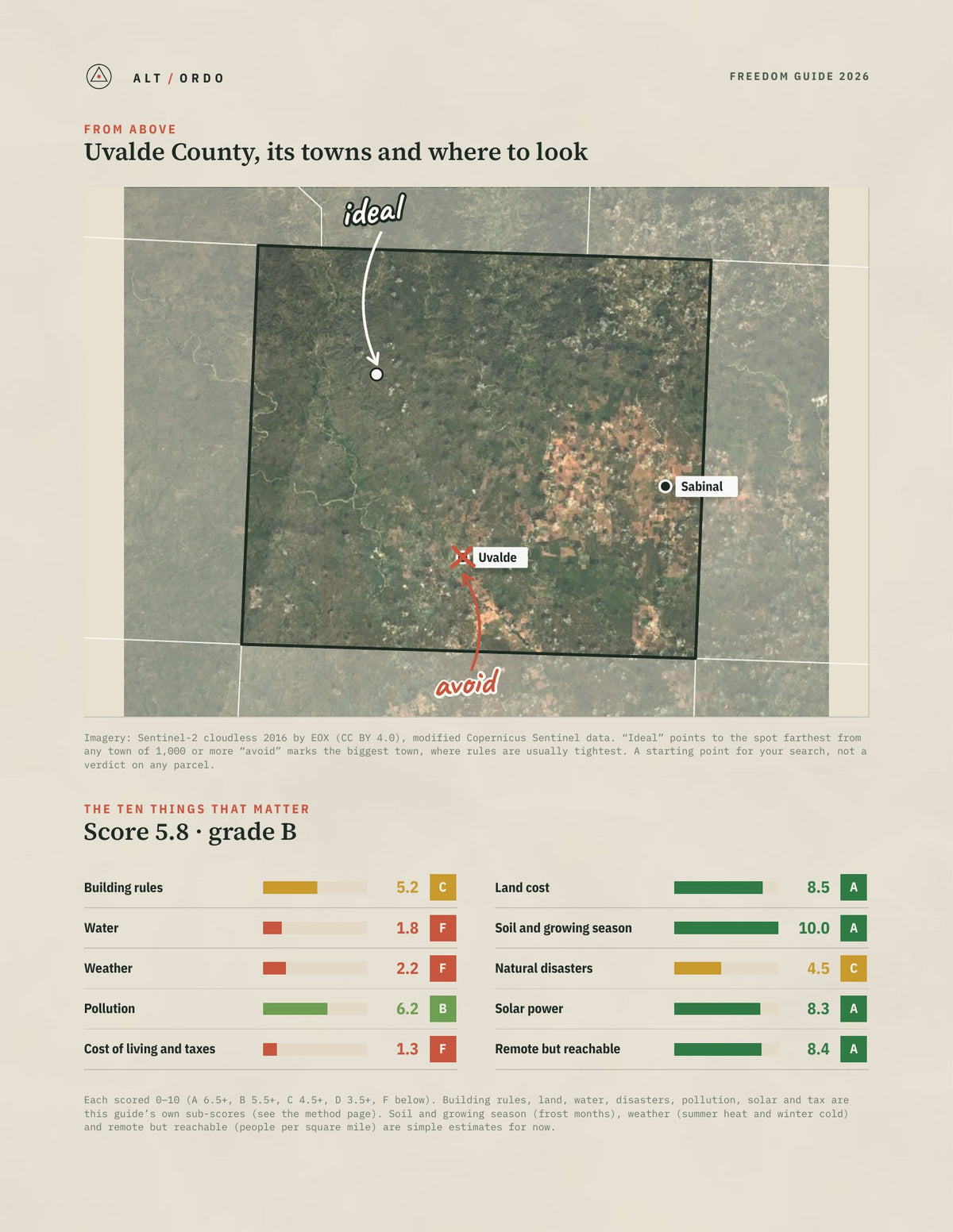 Uvalde County, Texas Off-Grid Guide 2026 from above
