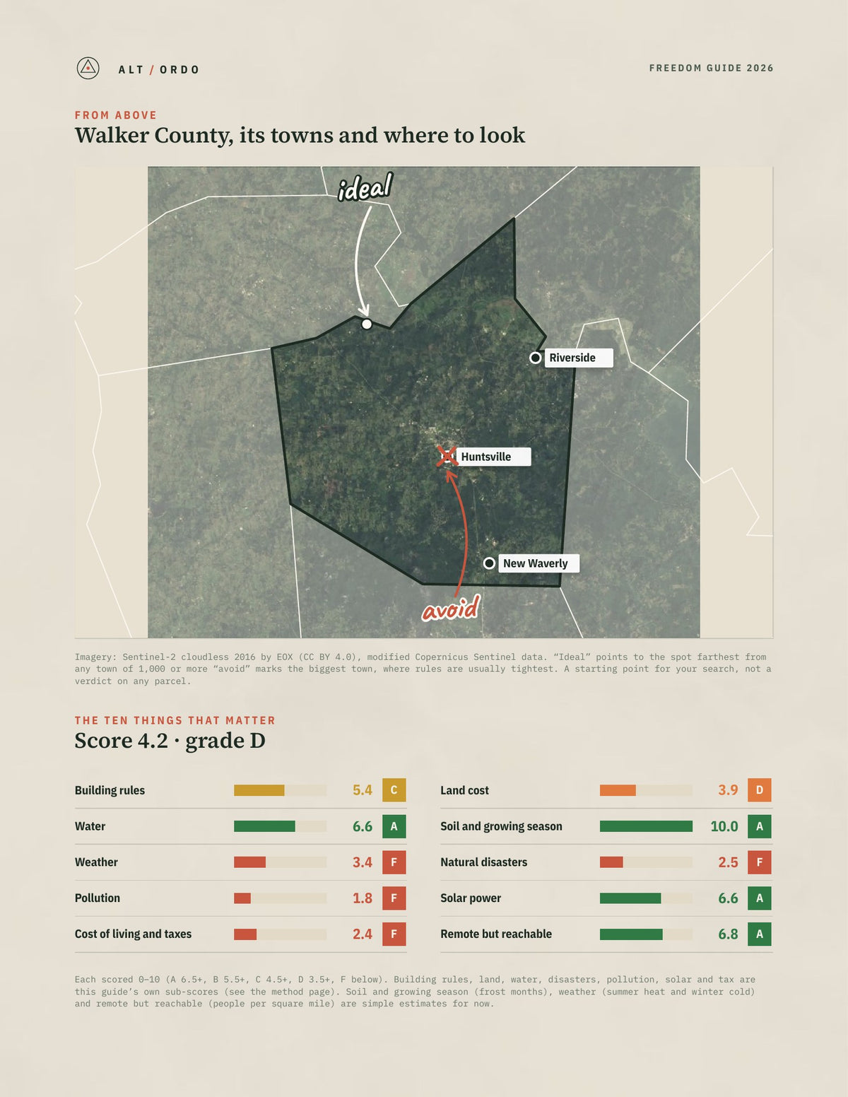 Walker County, Texas Off-Grid Guide 2026 from above