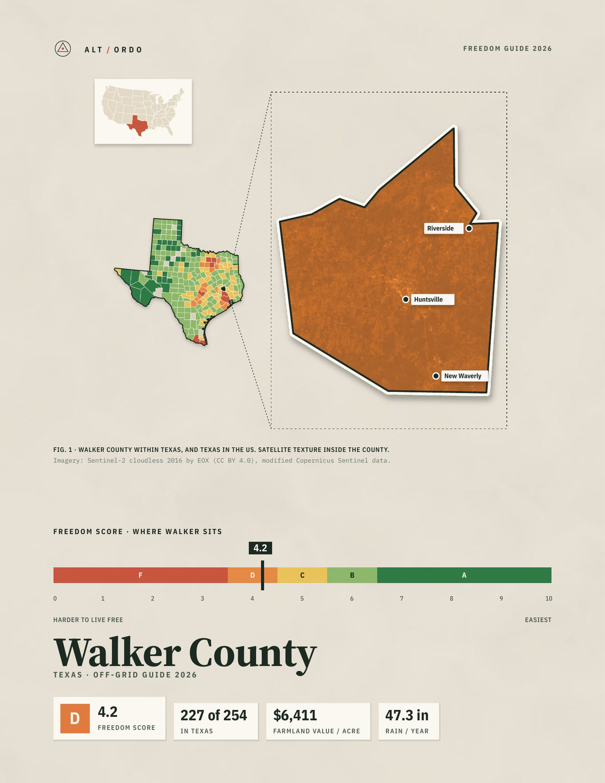 Walker County, Texas Off-Grid Guide 2026