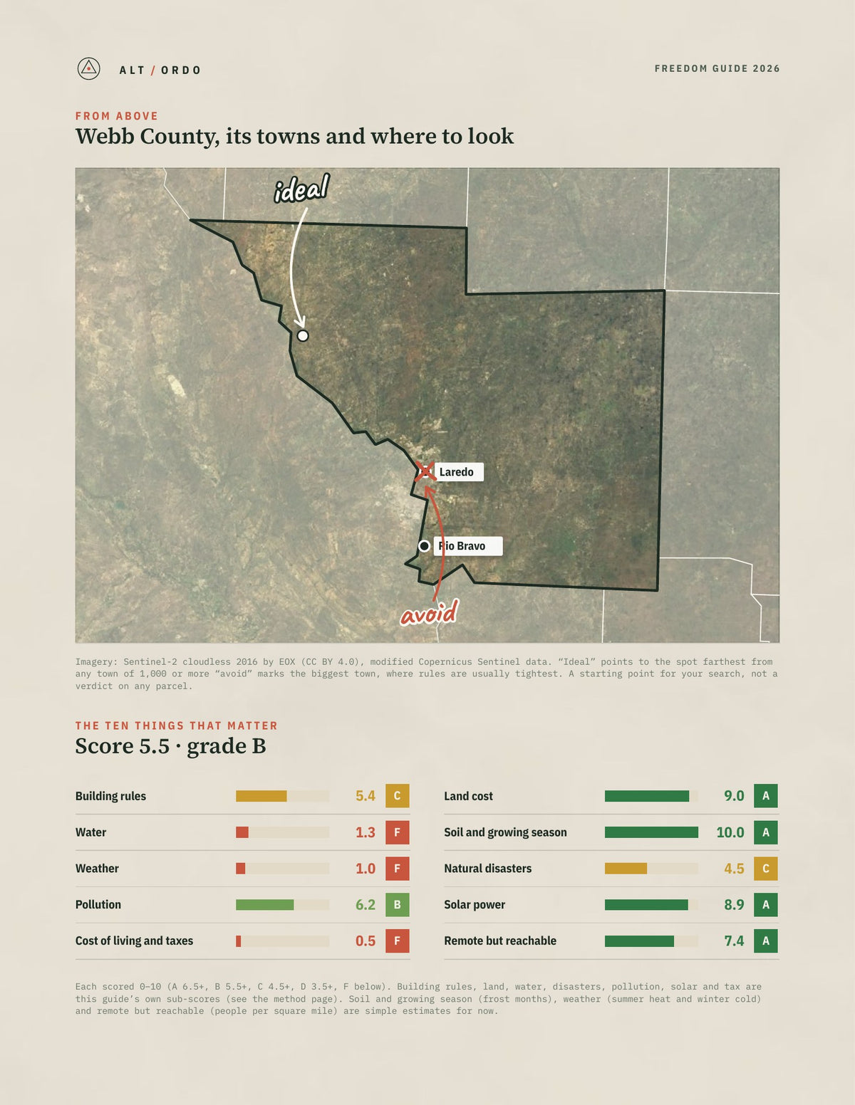 Webb County, Texas Off-Grid Guide 2026 from above