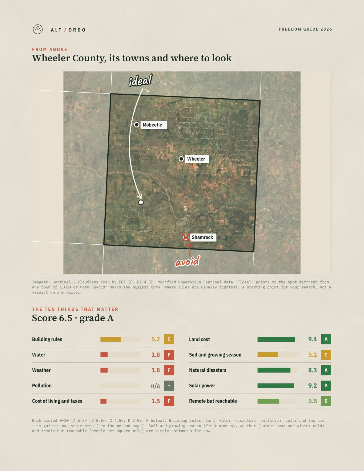 Wheeler County, Texas Off-Grid Guide 2026 from above