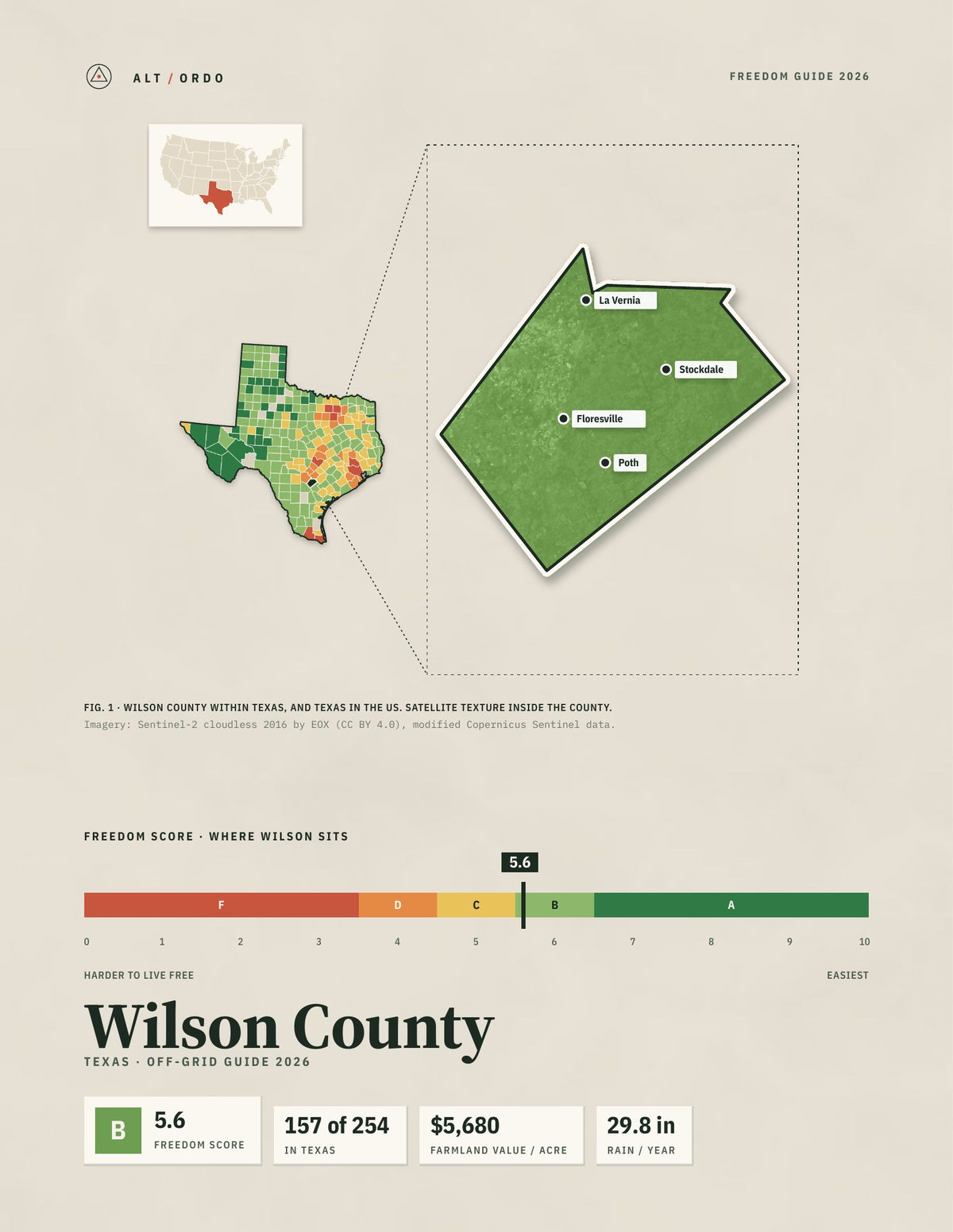 Wilson County, Texas Off-Grid Guide 2026