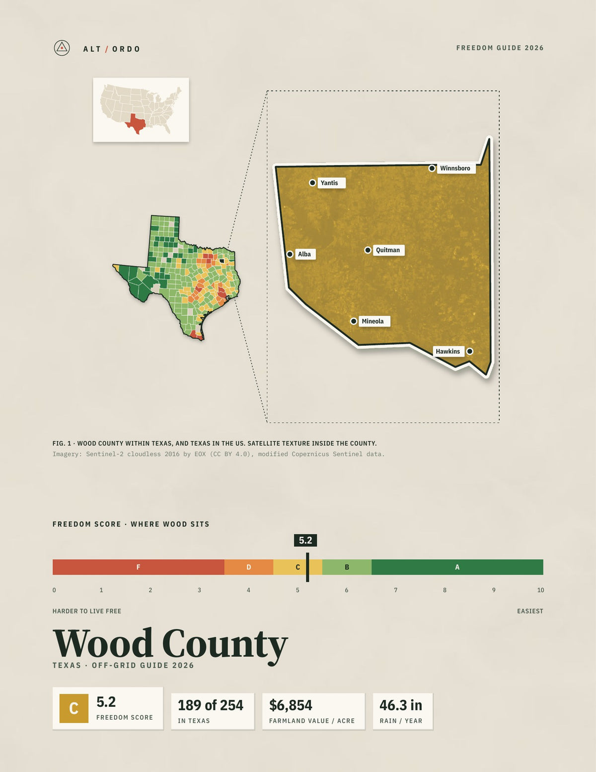 Wood County, Texas Off-Grid Guide 2026