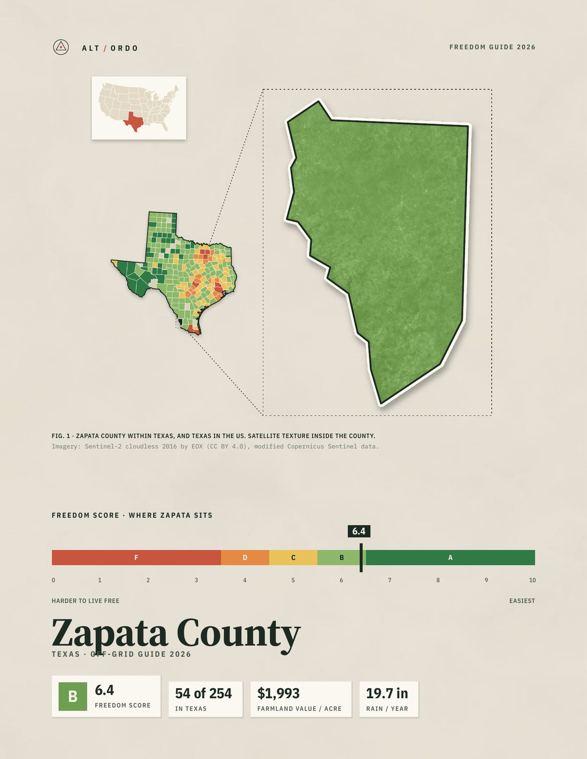 Zapata County, Texas Off-Grid Guide 2026