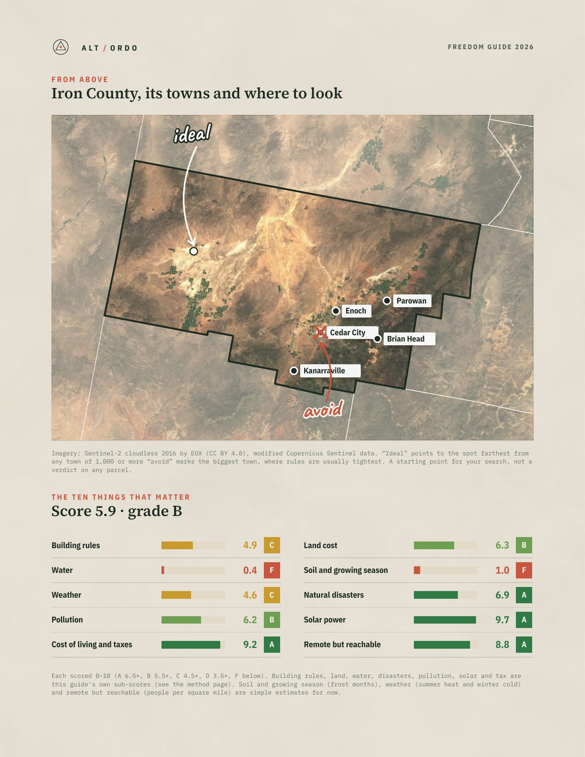 Iron County, Utah Off-Grid Guide 2026 from above