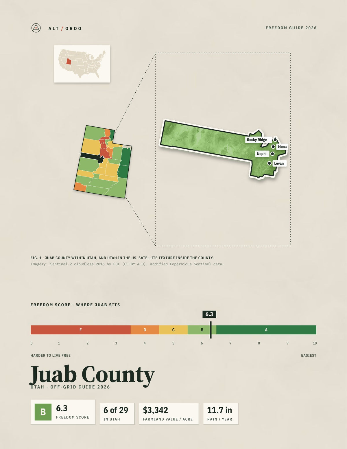 Juab County, Utah Off-Grid Guide 2026