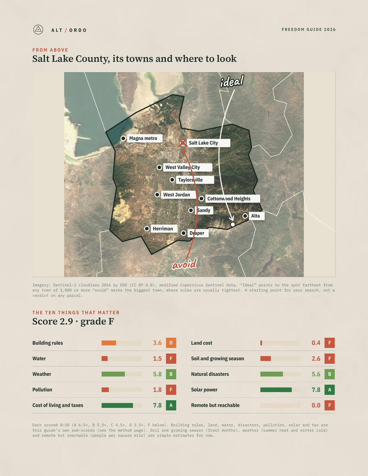 Salt Lake County, Utah Off-Grid Guide 2026 from above