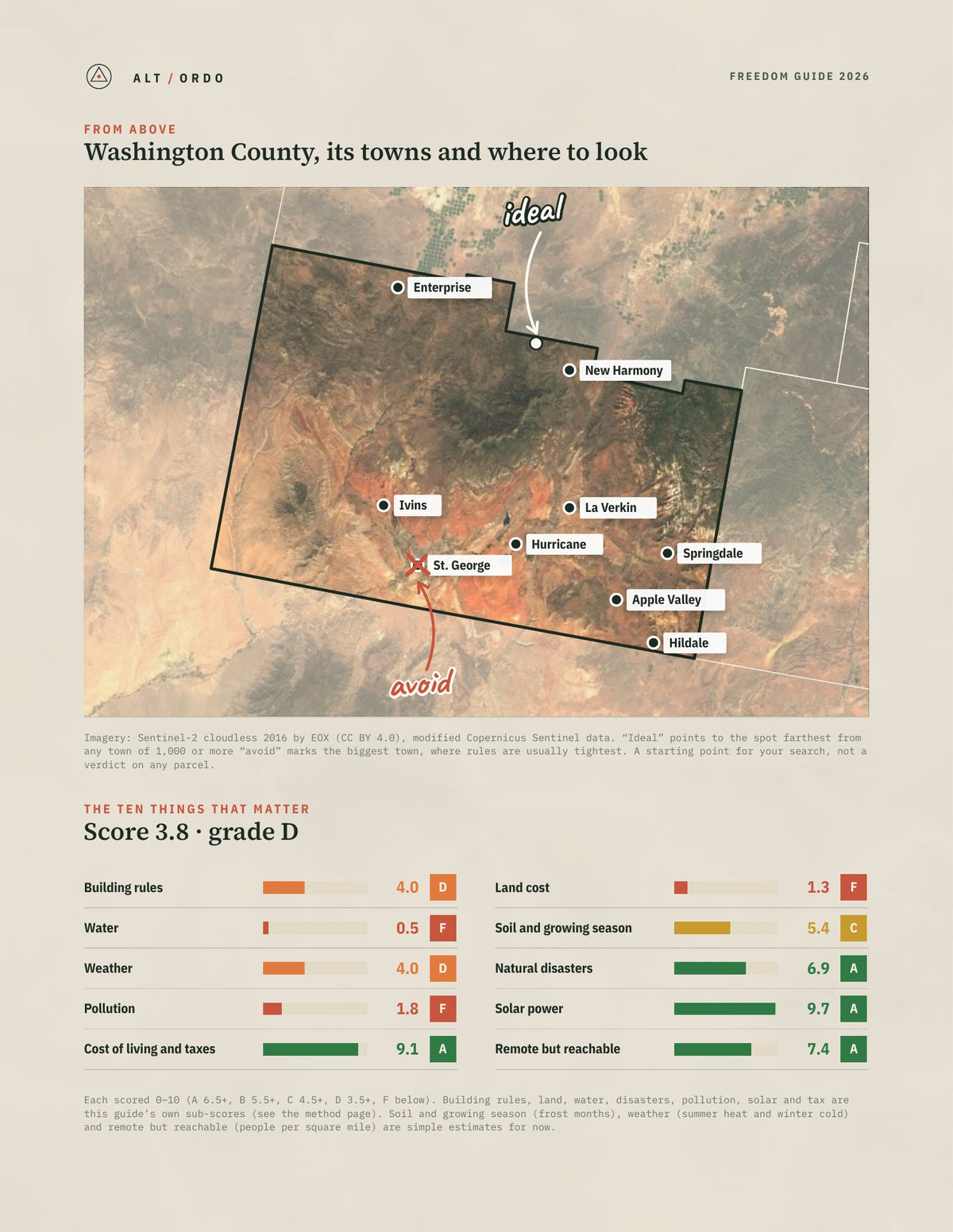 Washington County, Utah Off-Grid Guide 2026 from above