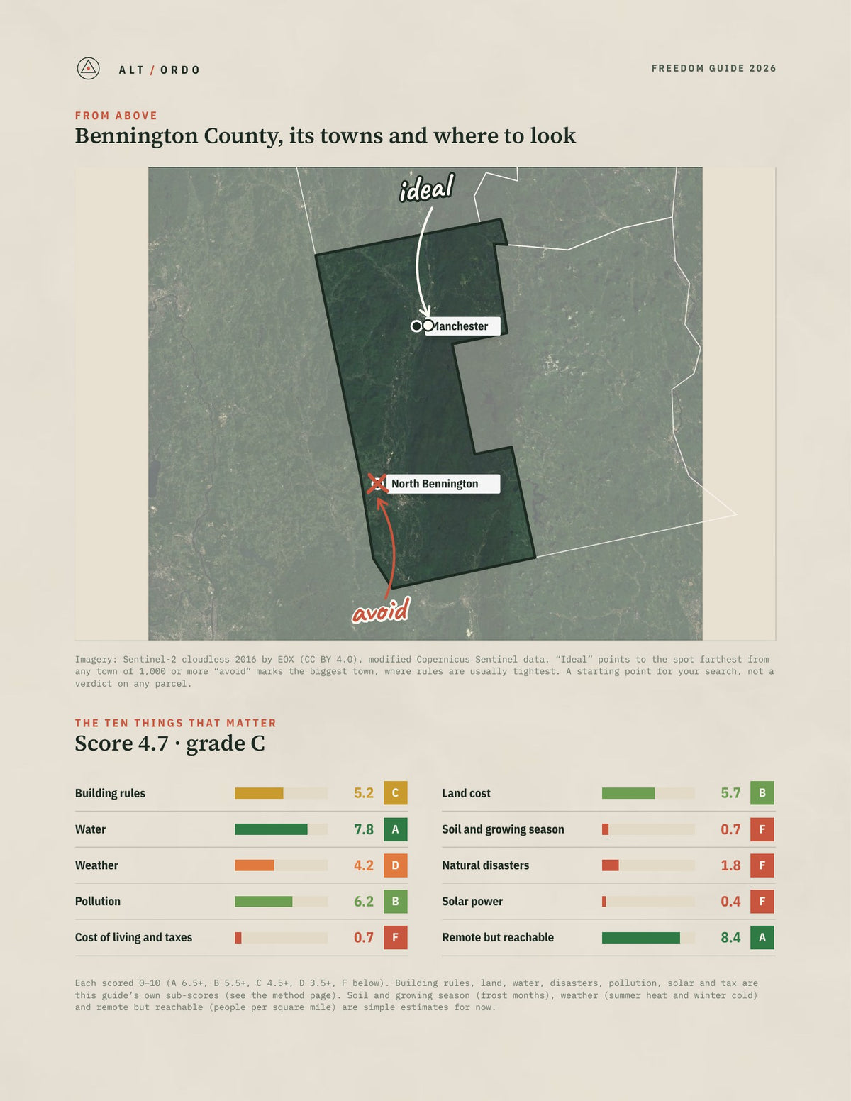Bennington County, Vermont Off-Grid Guide 2026 from above