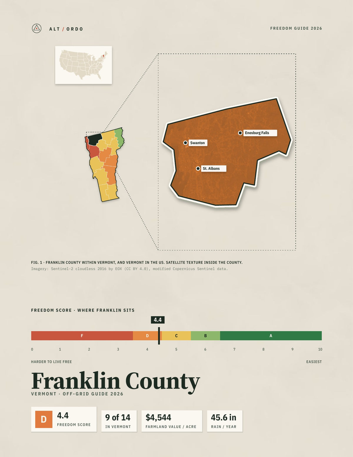 Franklin County, Vermont Off-Grid Guide 2026