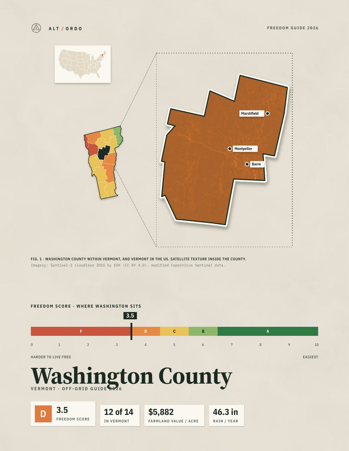 Washington County, Vermont Off-Grid Guide 2026