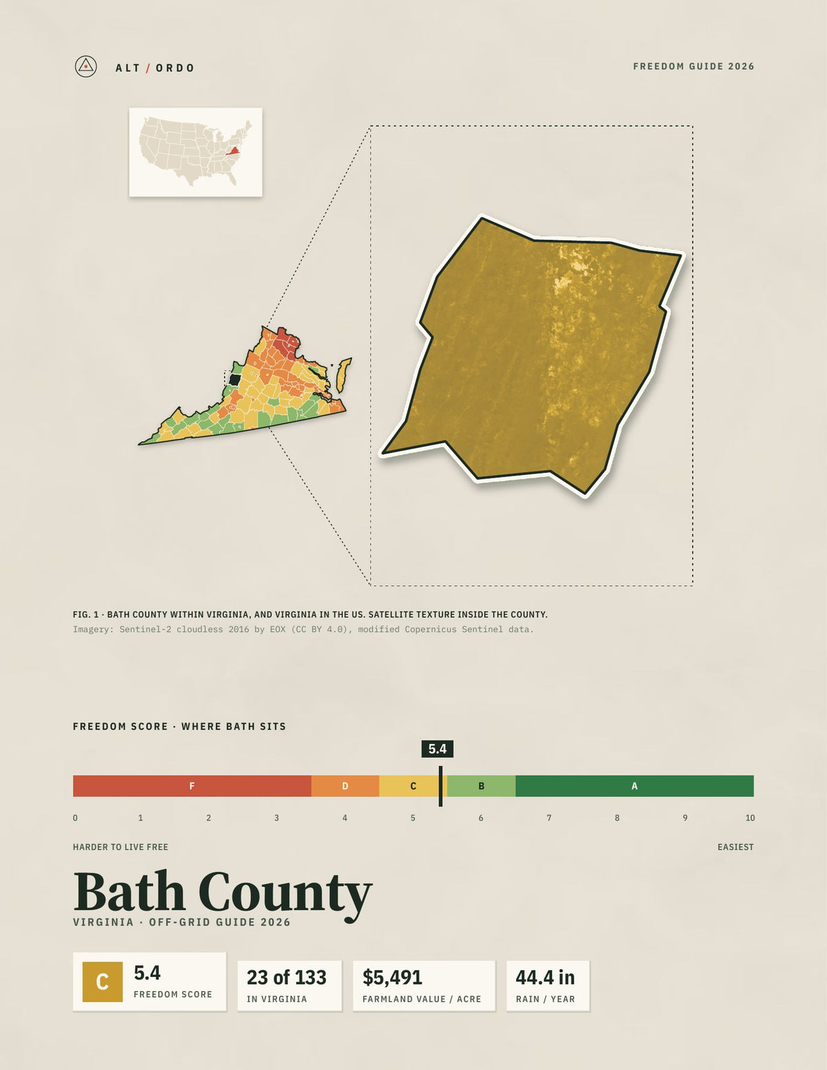 Bath County, Virginia Off-Grid Guide 2026