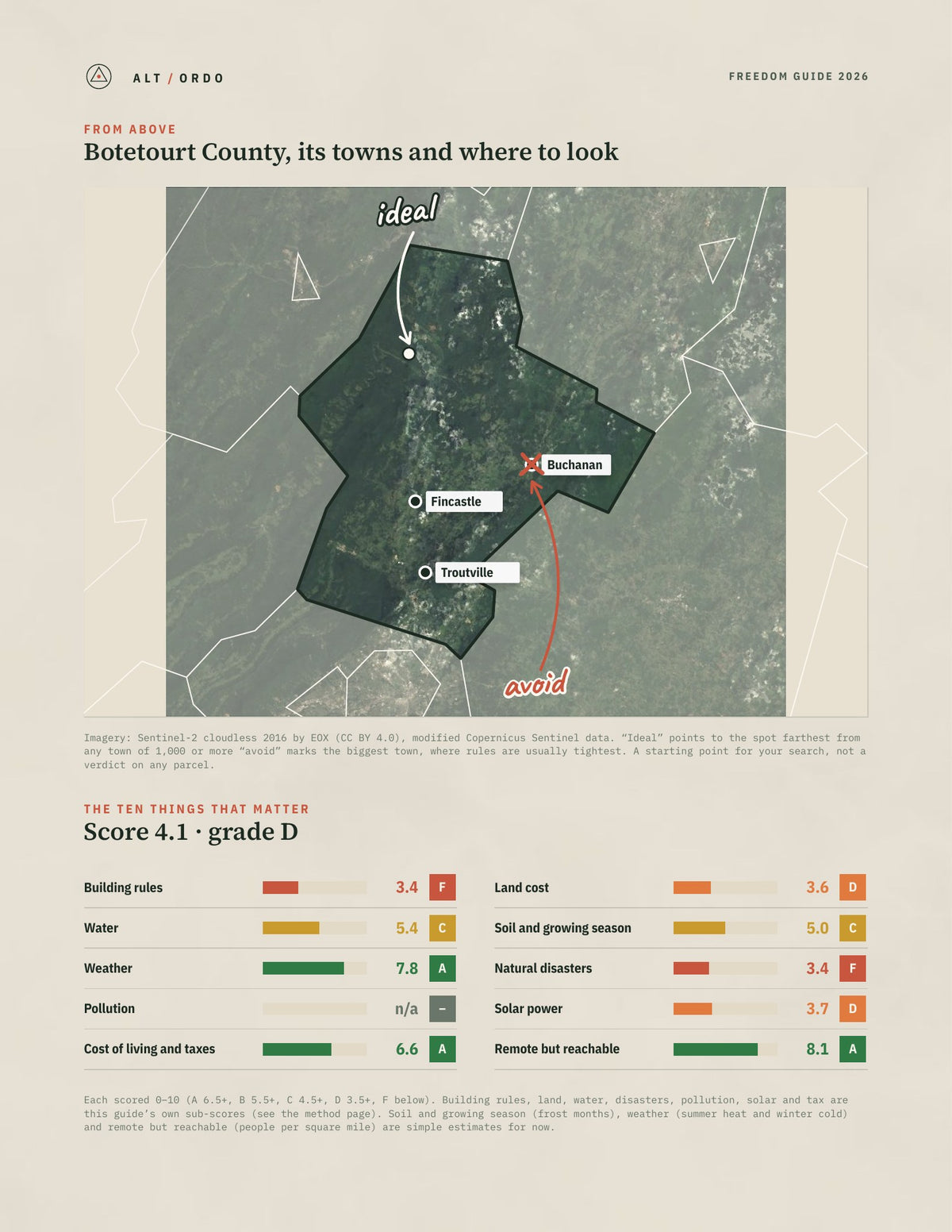 Botetourt County, Virginia Off-Grid Guide 2026 from above
