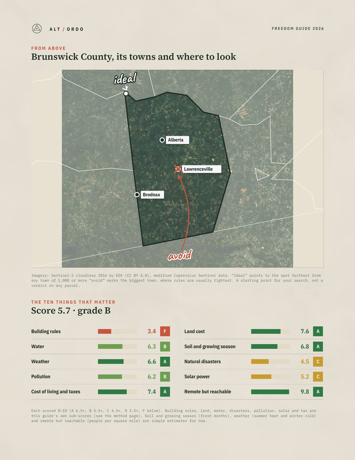Brunswick County, Virginia Off-Grid Guide 2026 from above