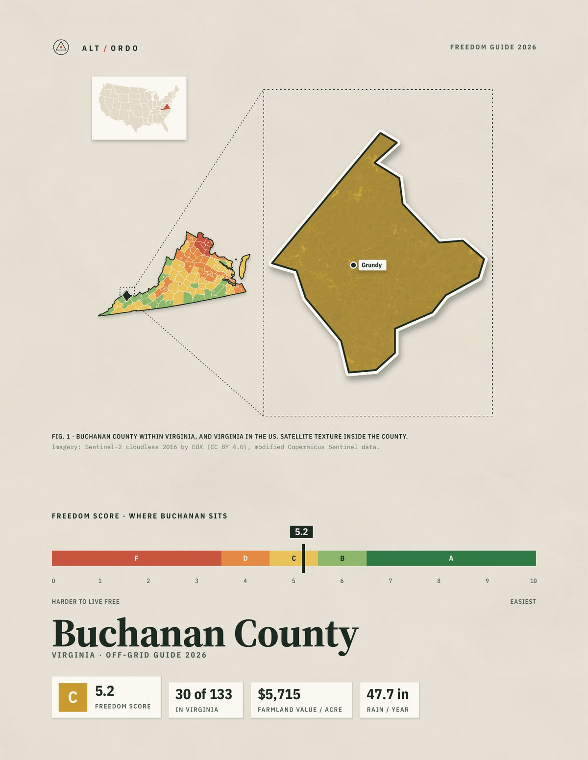 Buchanan County, Virginia Off-Grid Guide 2026