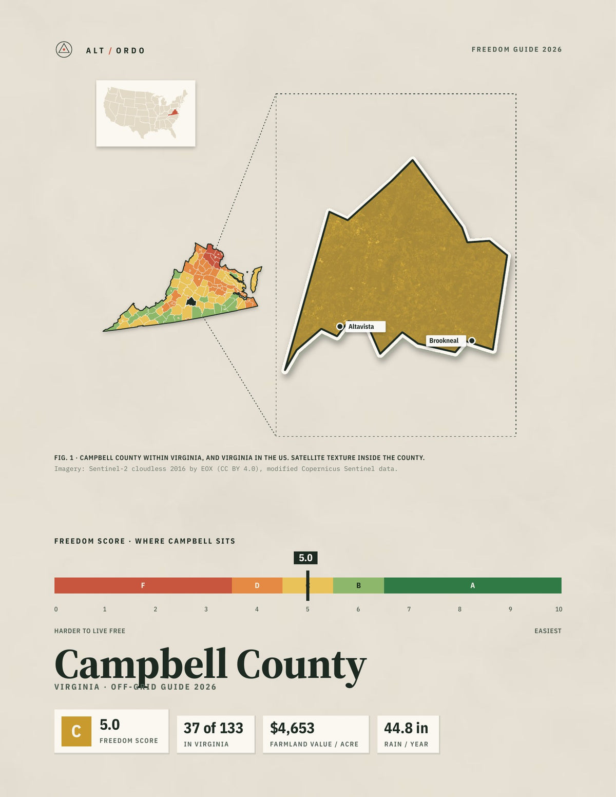 Campbell County, Virginia Off-Grid Guide 2026
