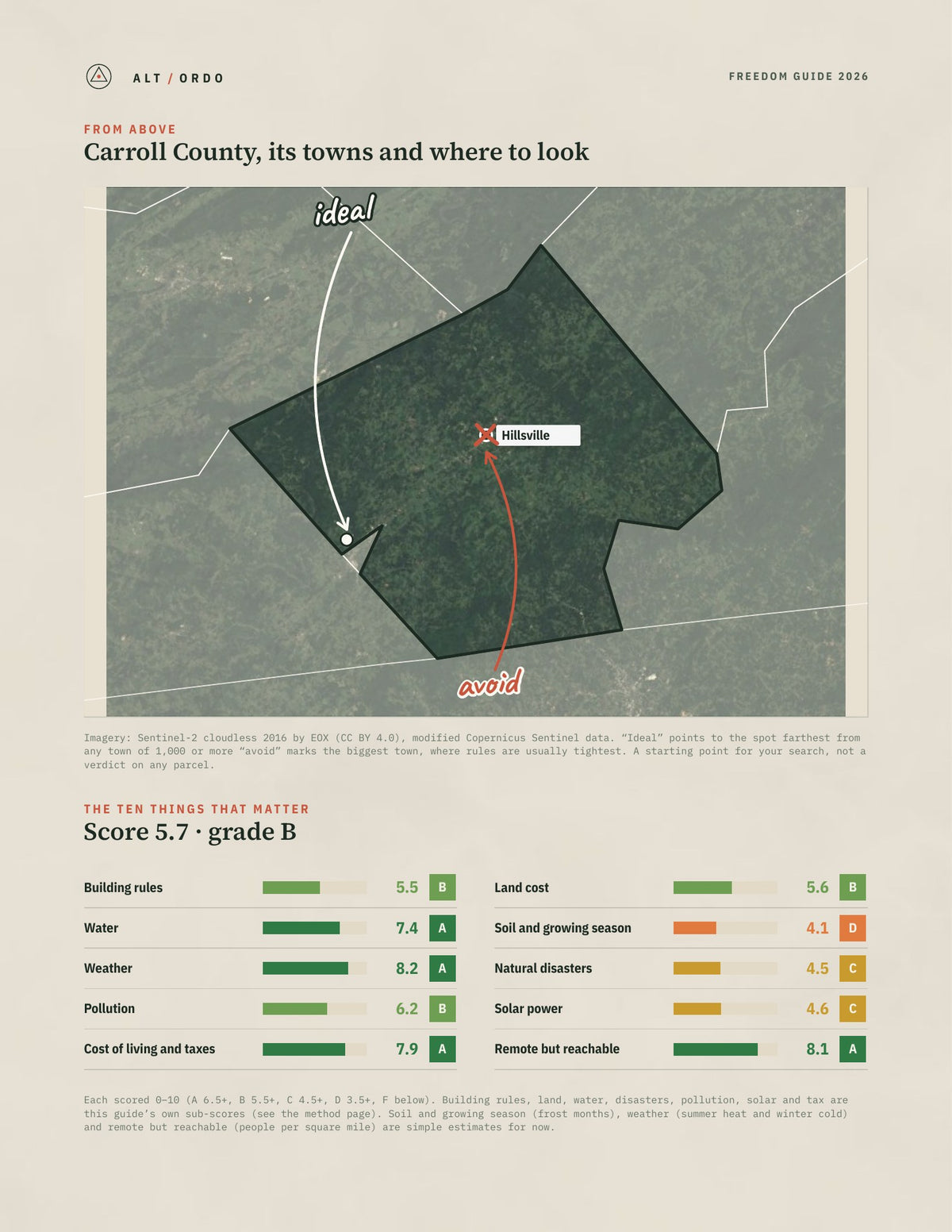 Carroll County, Virginia Off-Grid Guide 2026 from above