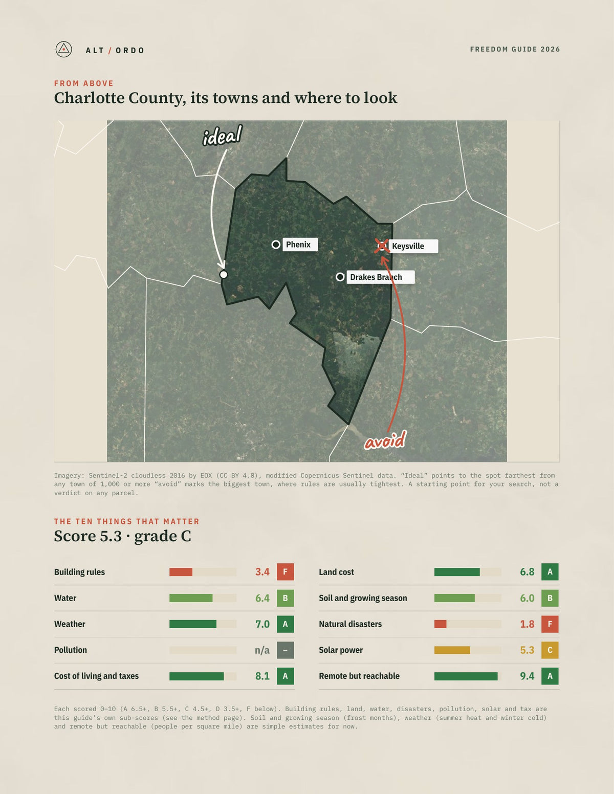 Charlotte County, Virginia Off-Grid Guide 2026 from above