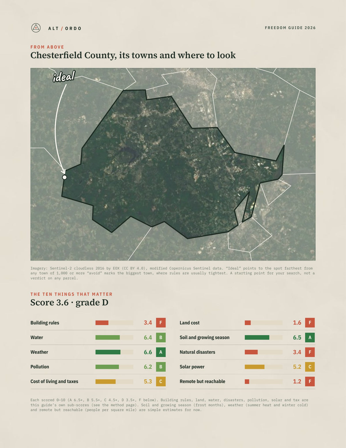 Chesterfield County, Virginia Off-Grid Guide 2026 from above