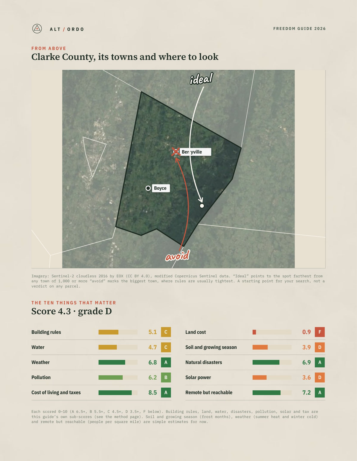 Clarke County, Virginia Off-Grid Guide 2026 from above
