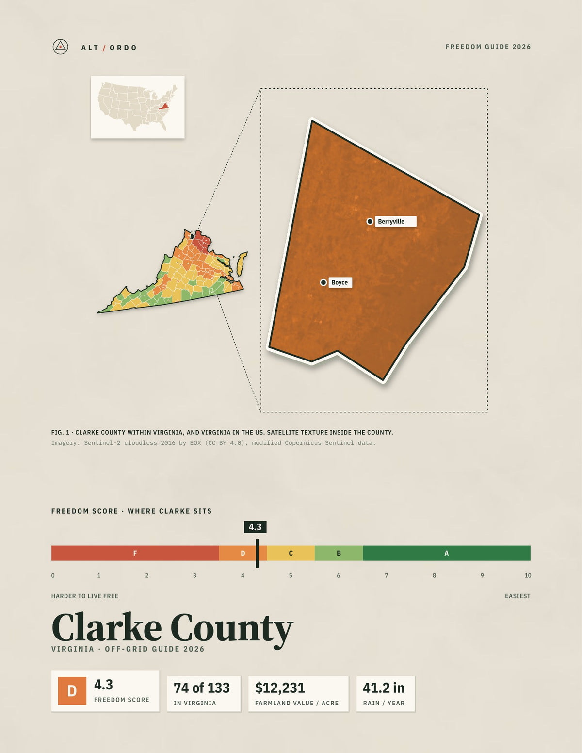 Clarke County, Virginia Off-Grid Guide 2026