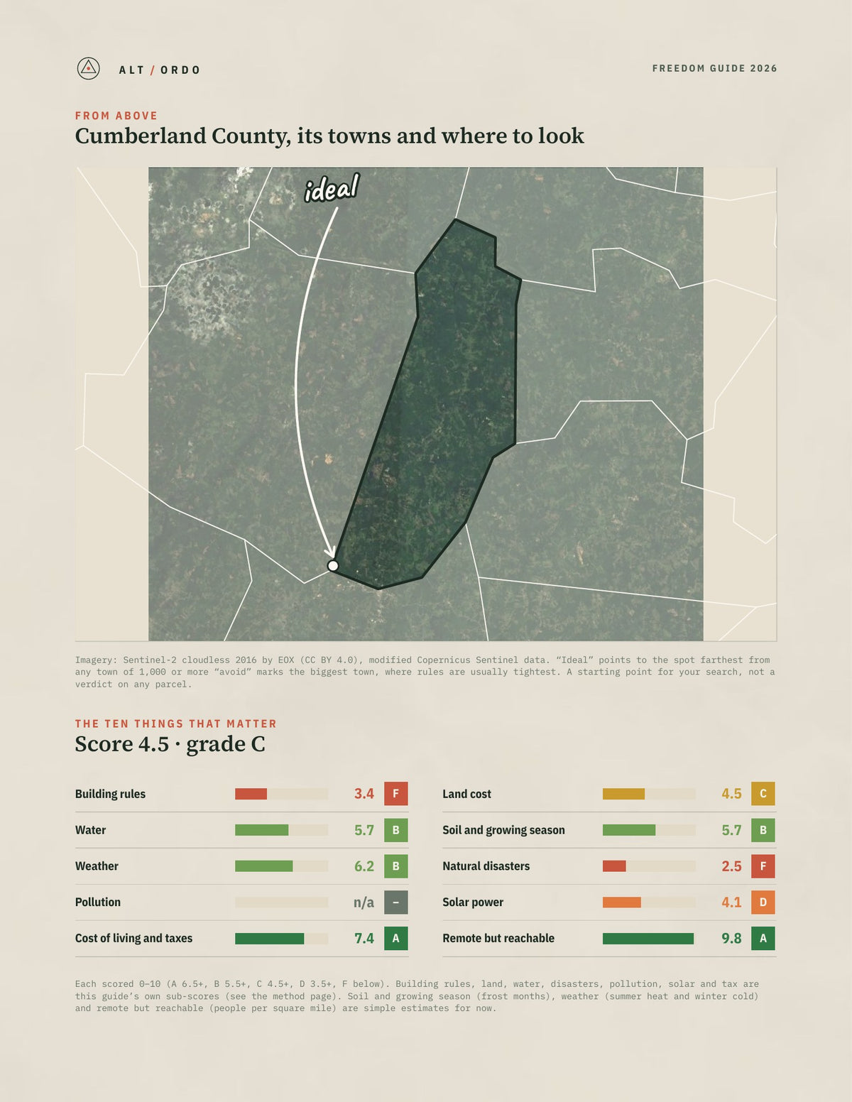 Cumberland County, Virginia Off-Grid Guide 2026 from above