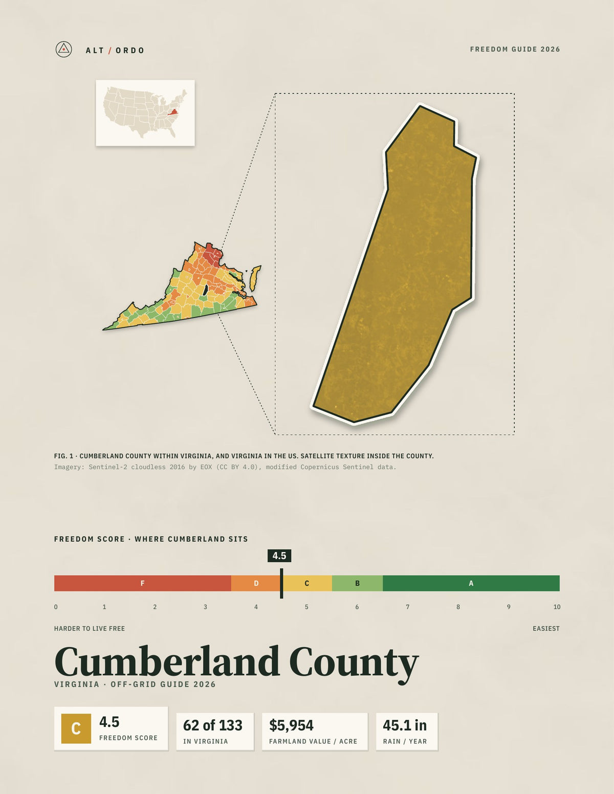 Cumberland County, Virginia Off-Grid Guide 2026