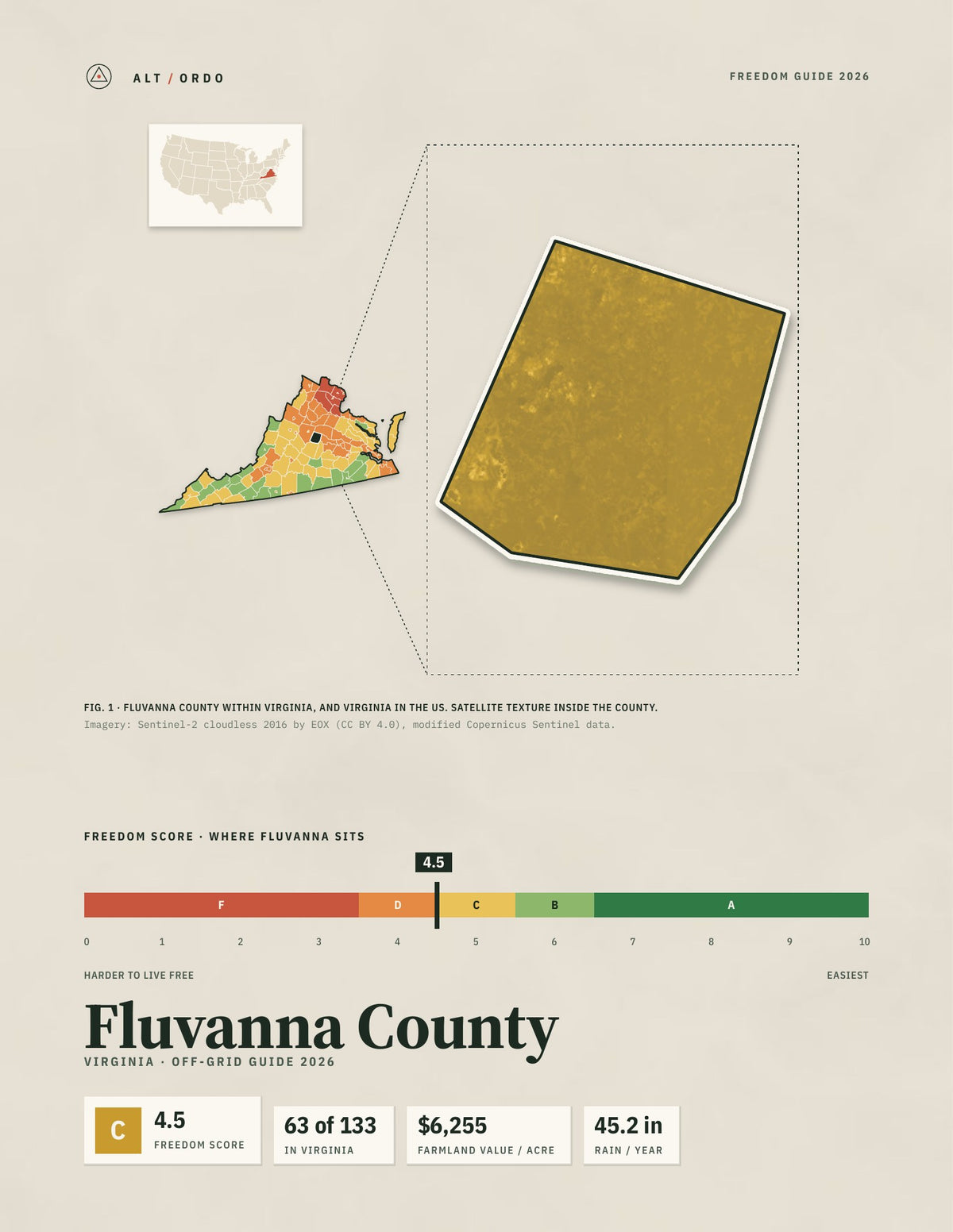Fluvanna County, Virginia Off-Grid Guide 2026