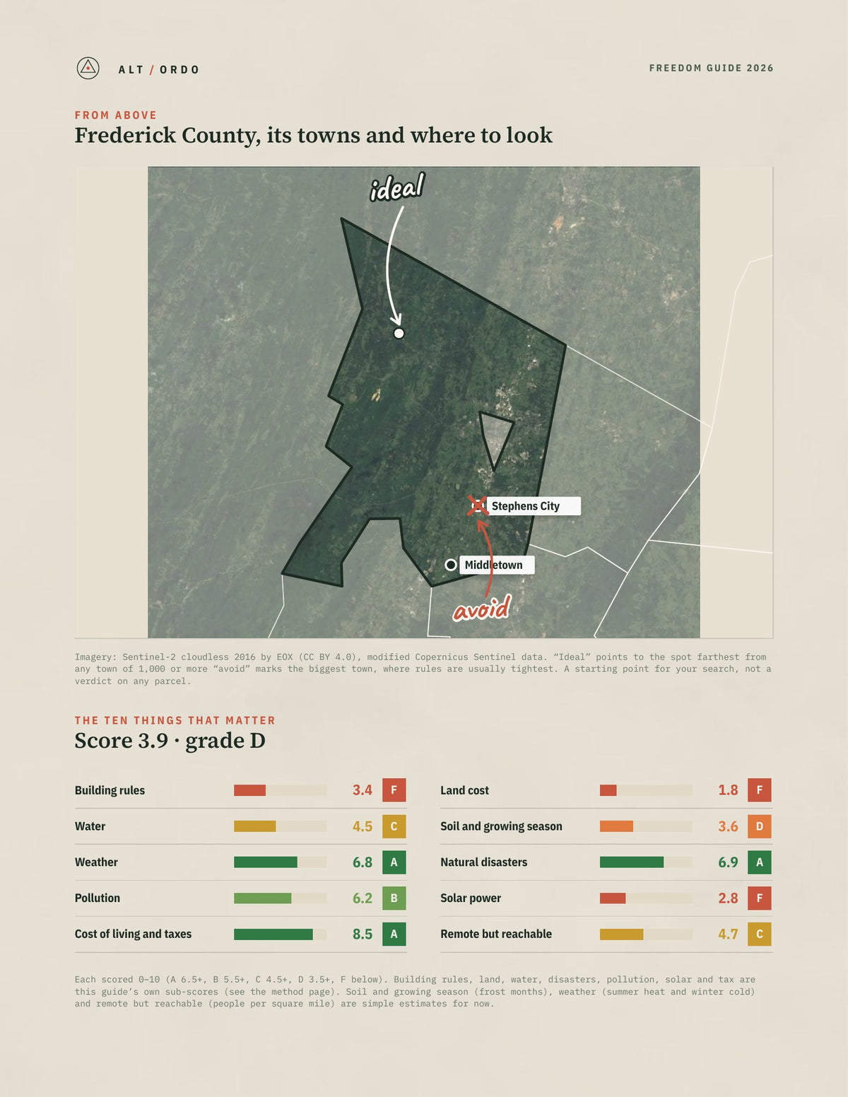 Frederick County, Virginia Off-Grid Guide 2026 from above