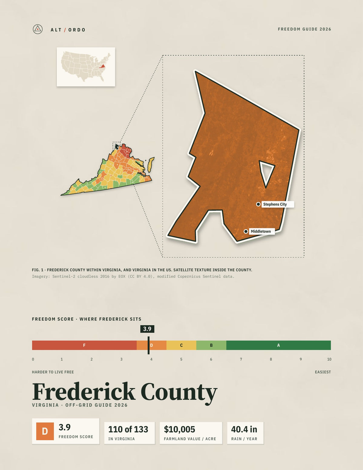Frederick County, Virginia Off-Grid Guide 2026