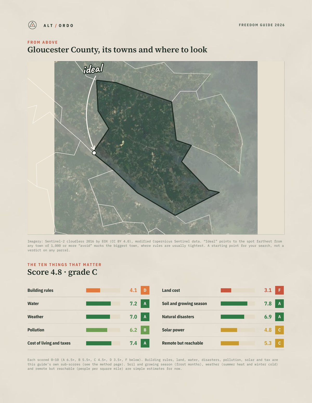Gloucester County, Virginia Off-Grid Guide 2026 from above