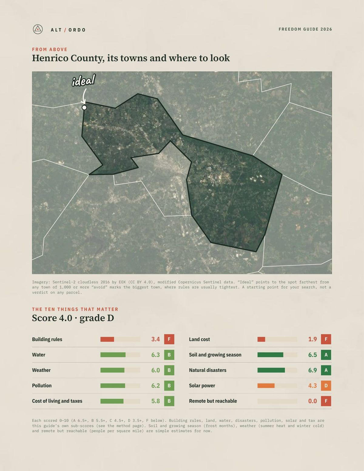 Henrico County, Virginia Off-Grid Guide 2026 from above