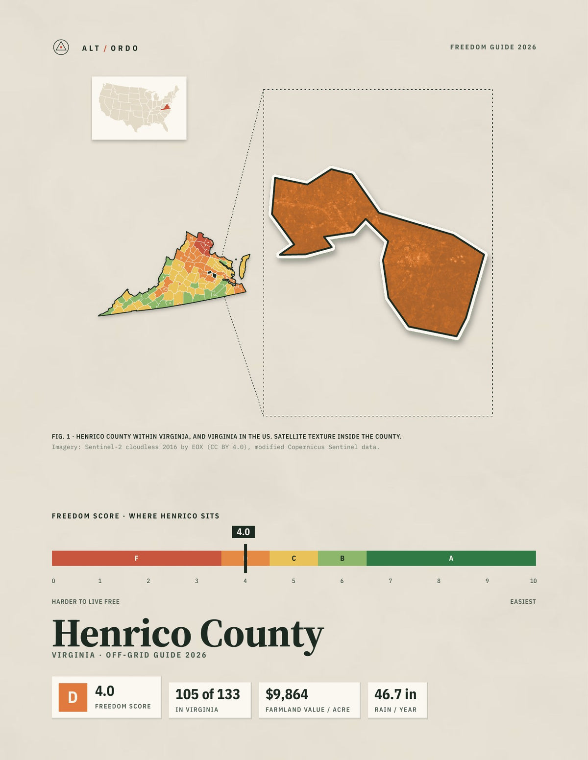 Henrico County, Virginia Off-Grid Guide 2026