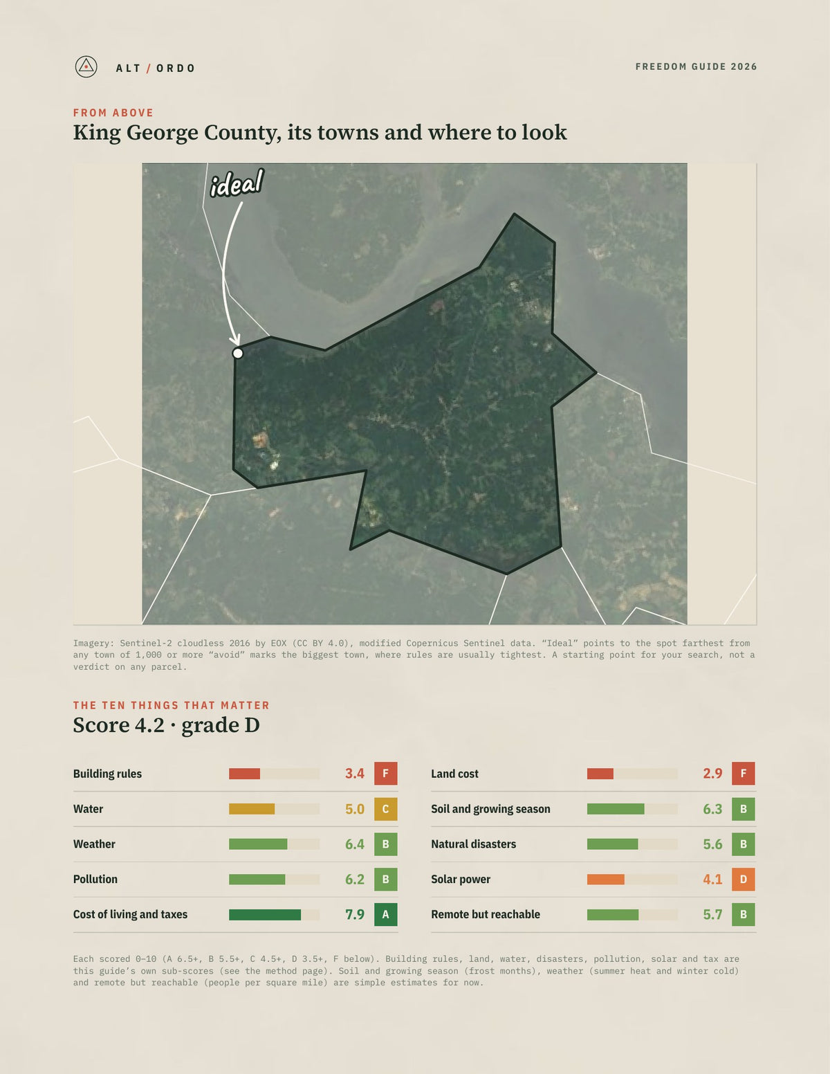 King George County, Virginia Off-Grid Guide 2026 from above