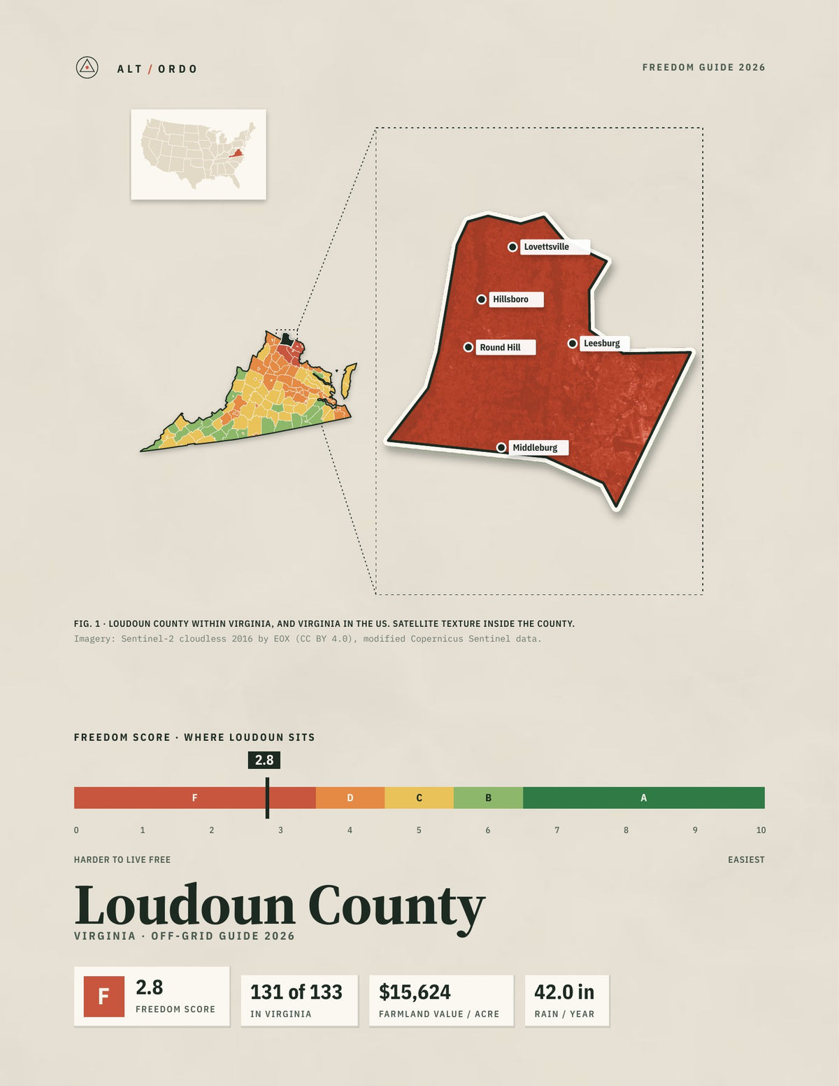 Loudoun County, Virginia Off-Grid Guide 2026