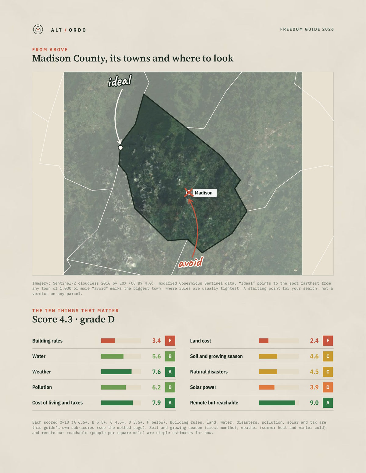Madison County, Virginia Off-Grid Guide 2026 from above