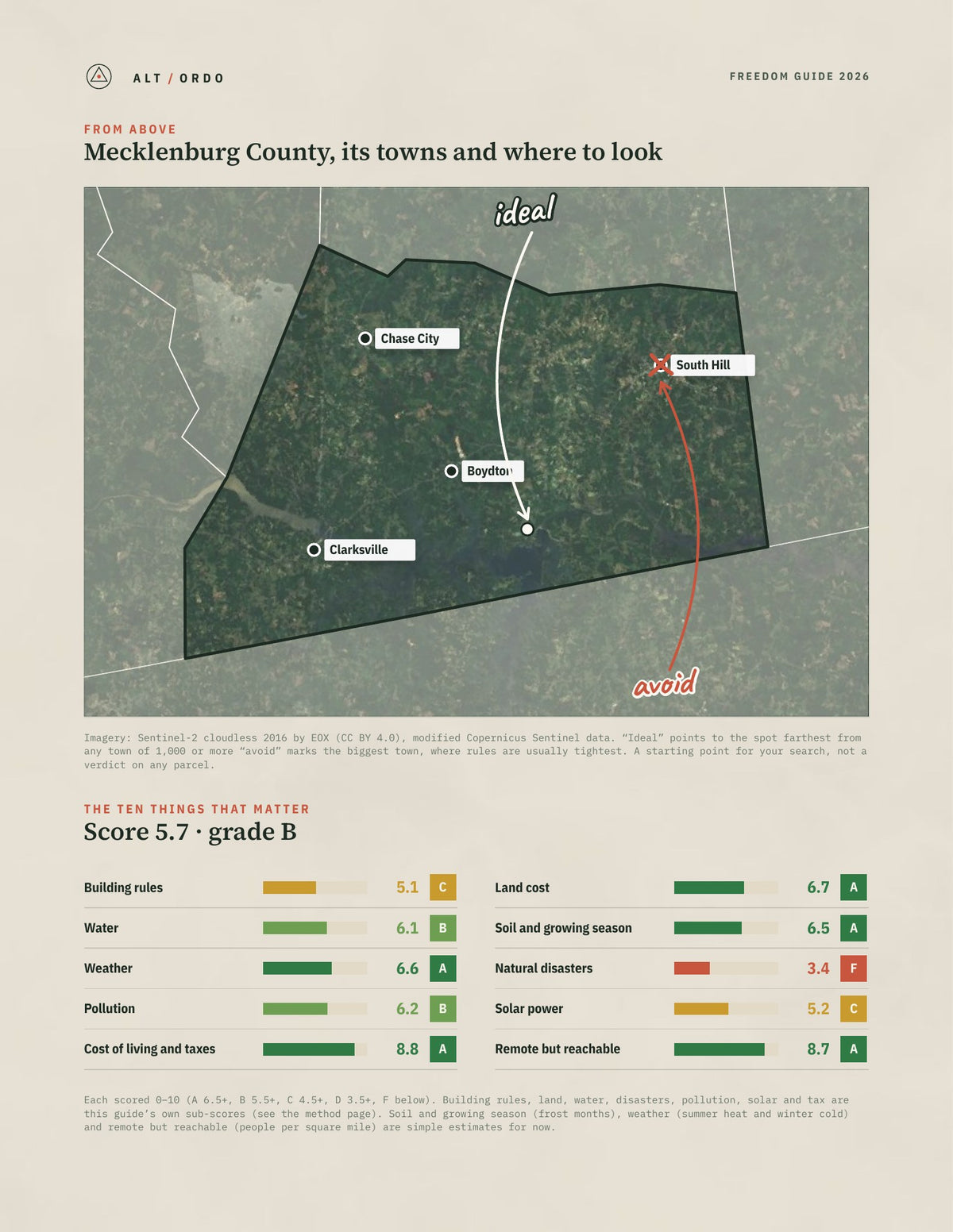 Mecklenburg County, Virginia Off-Grid Guide 2026 from above
