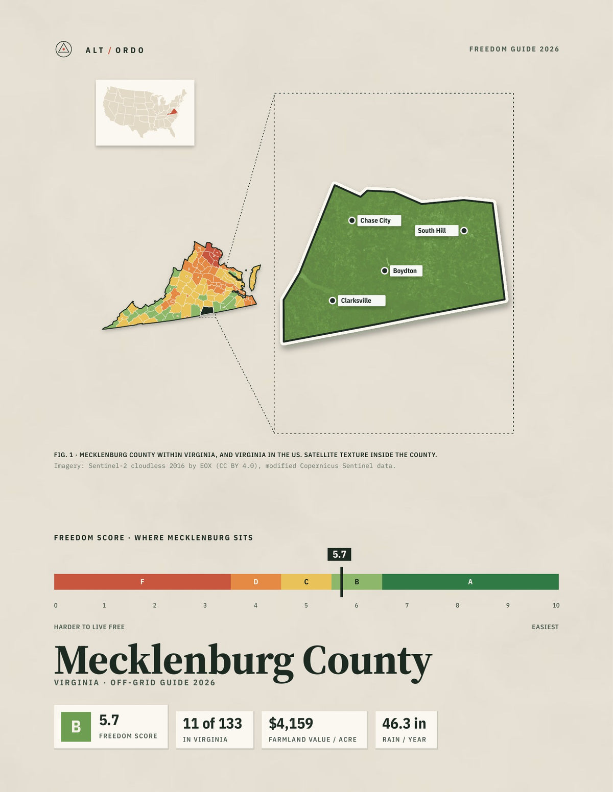 Mecklenburg County, Virginia Off-Grid Guide 2026
