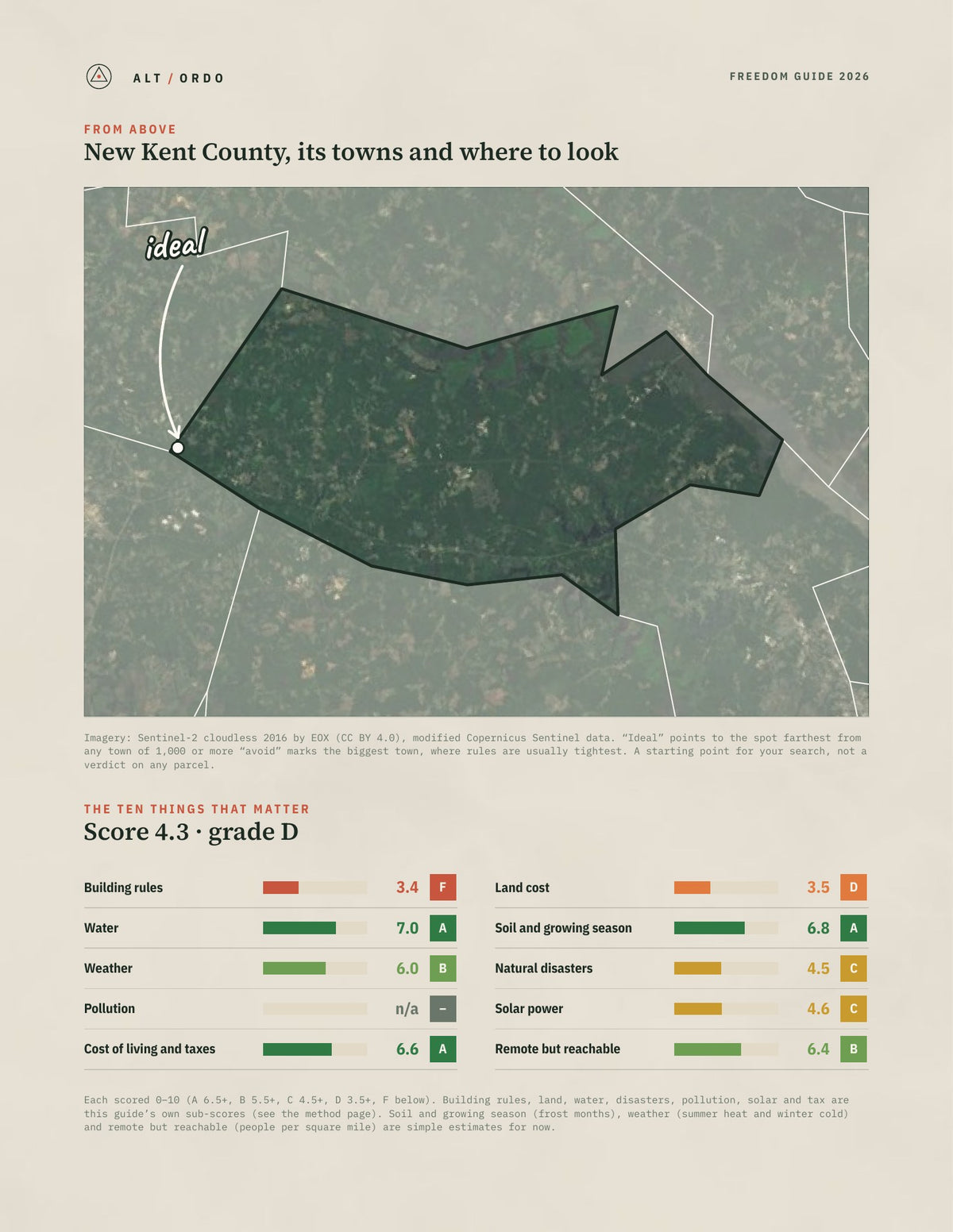 New Kent County, Virginia Off-Grid Guide 2026 from above