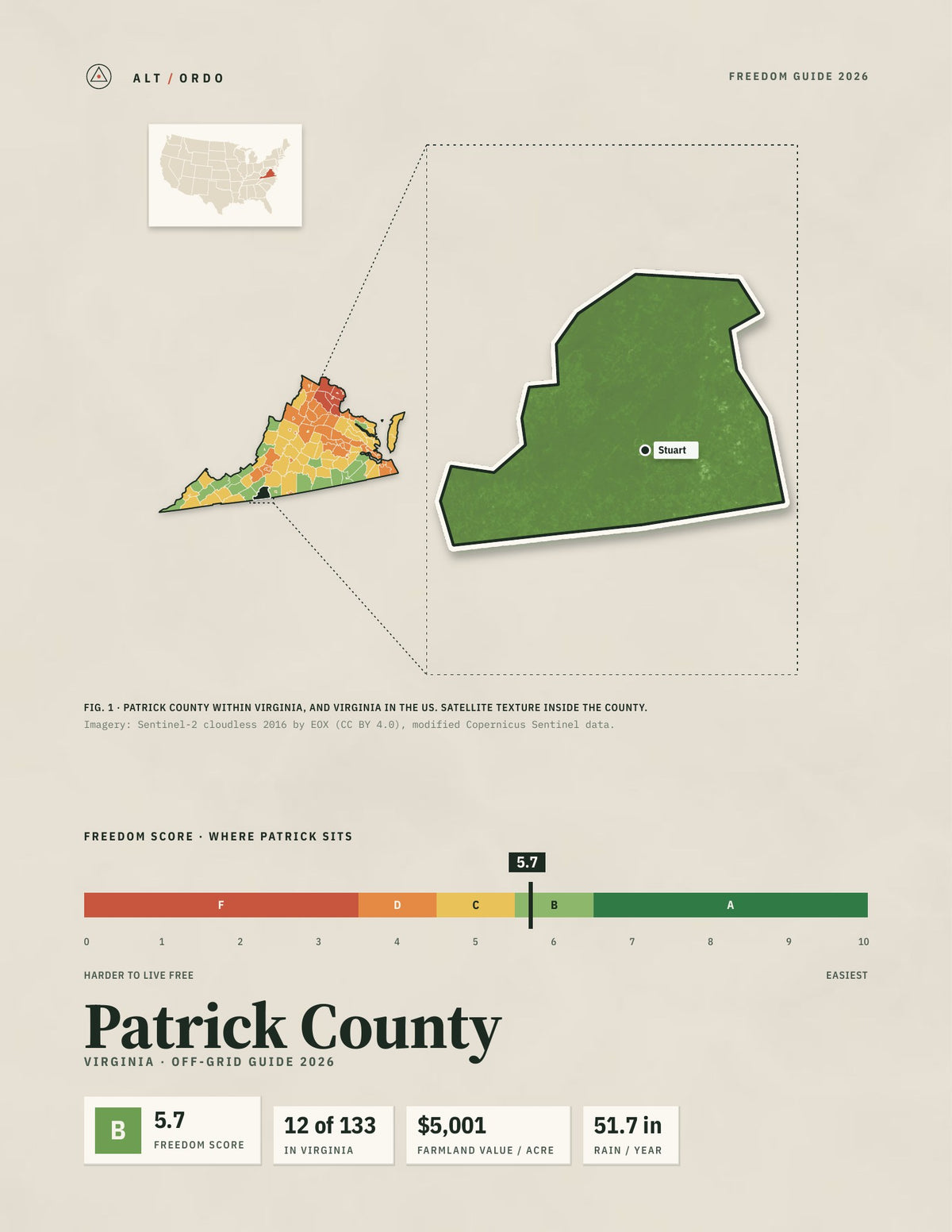 Patrick County, Virginia Off-Grid Guide 2026