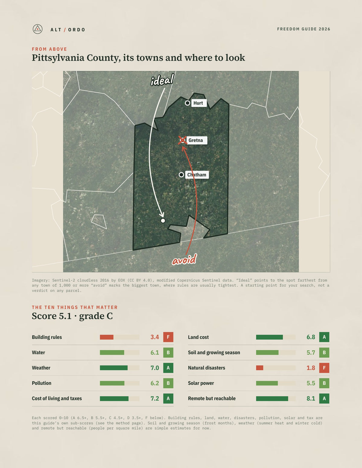 Pittsylvania County, Virginia Off-Grid Guide 2026 from above