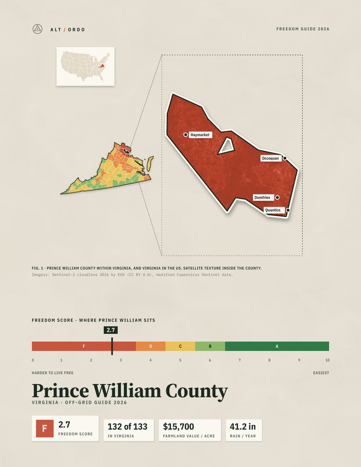 Prince William County, Virginia Off-Grid Guide 2026
