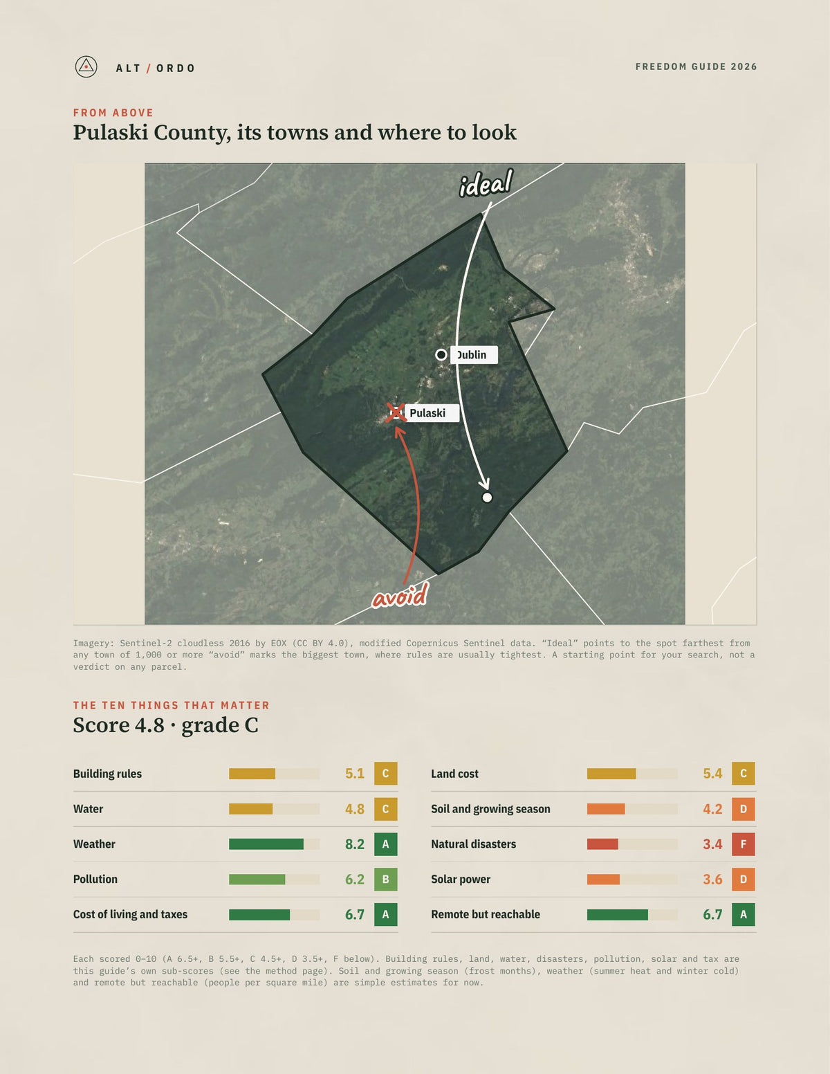 Pulaski County, Virginia Off-Grid Guide 2026 from above