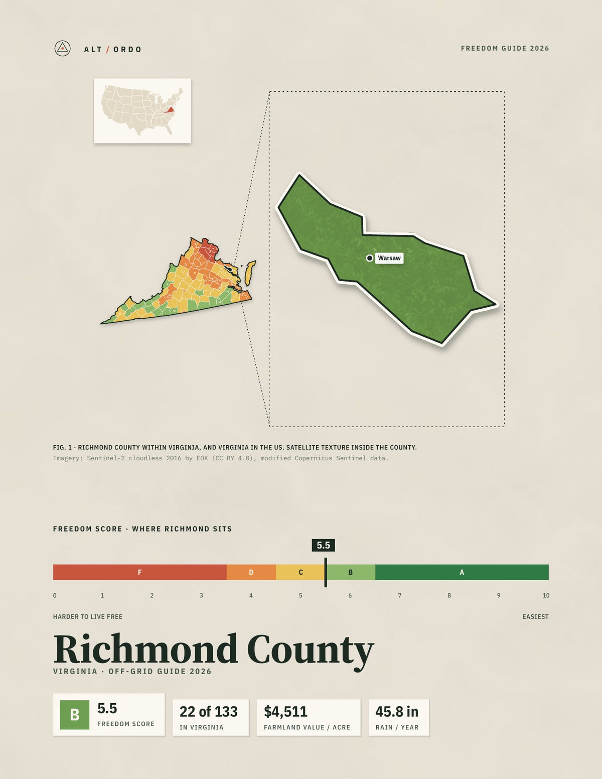 Richmond County, Virginia Off-Grid Guide 2026