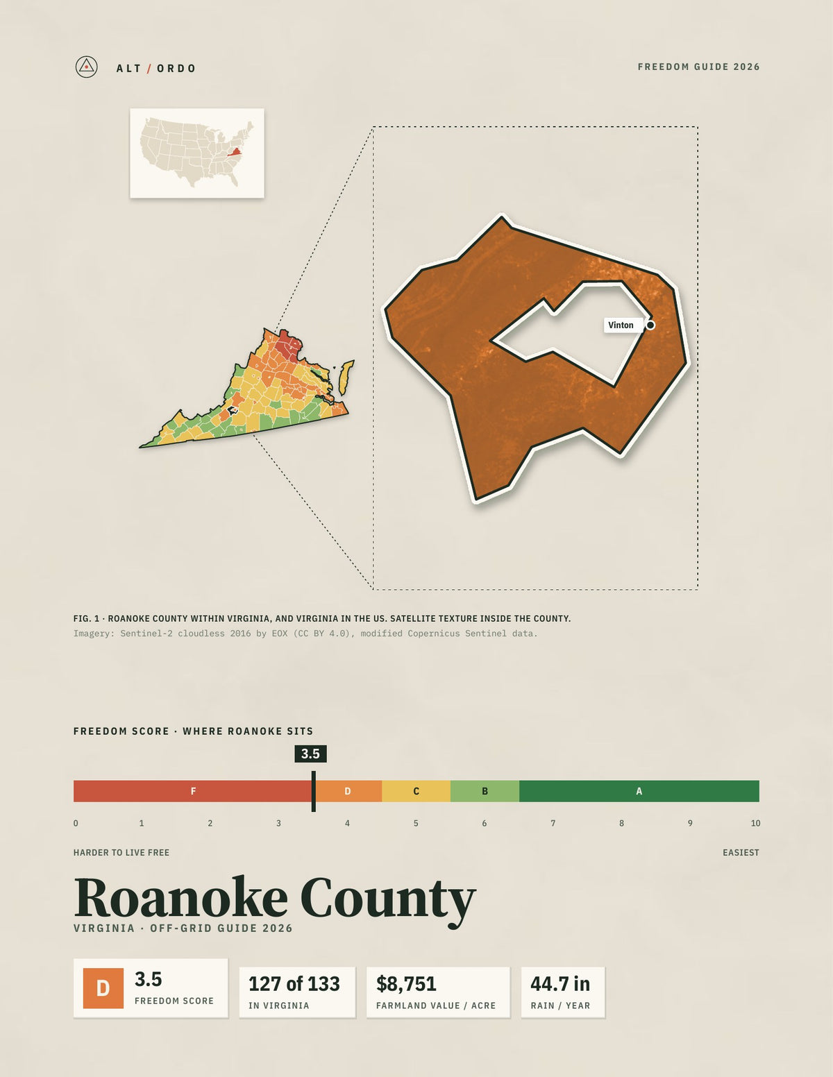 Roanoke County, Virginia Off-Grid Guide 2026