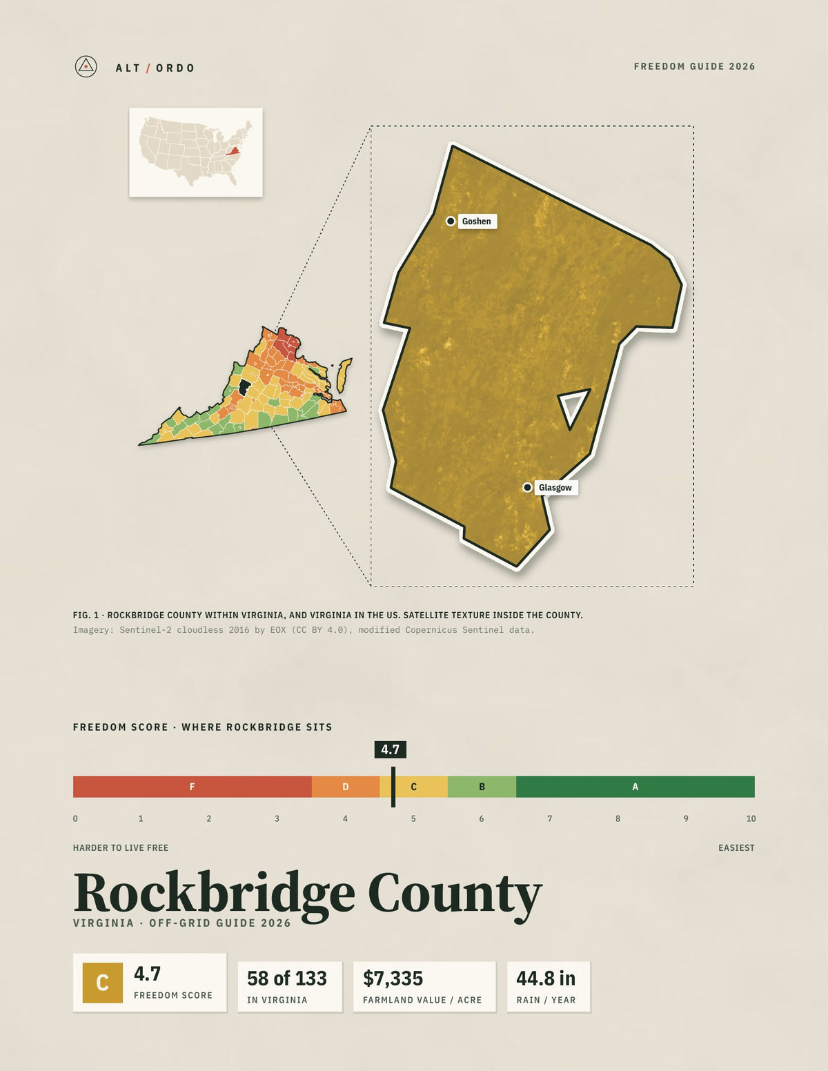 Rockbridge County, Virginia Off-Grid Guide 2026