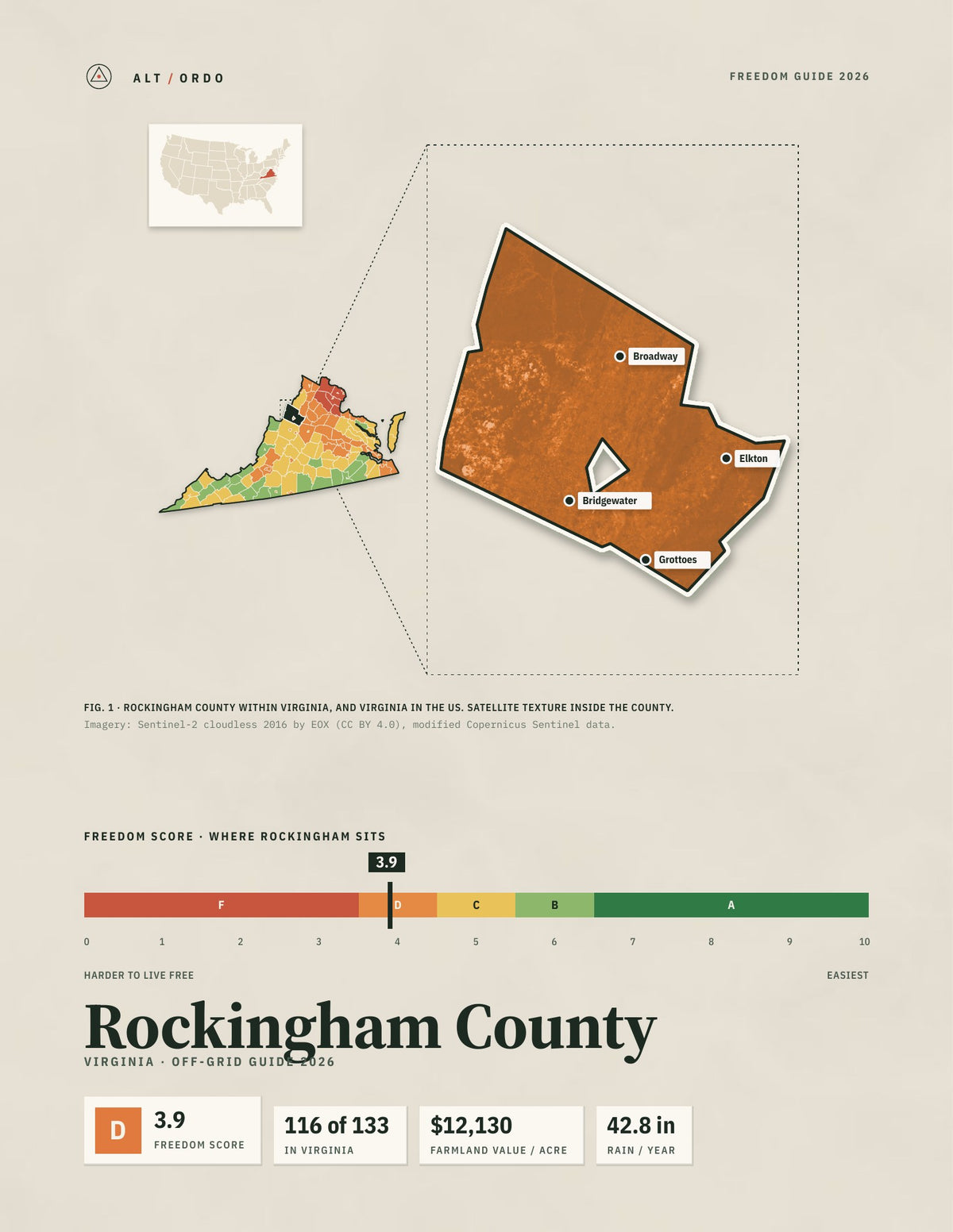 Rockingham County, Virginia Off-Grid Guide 2026